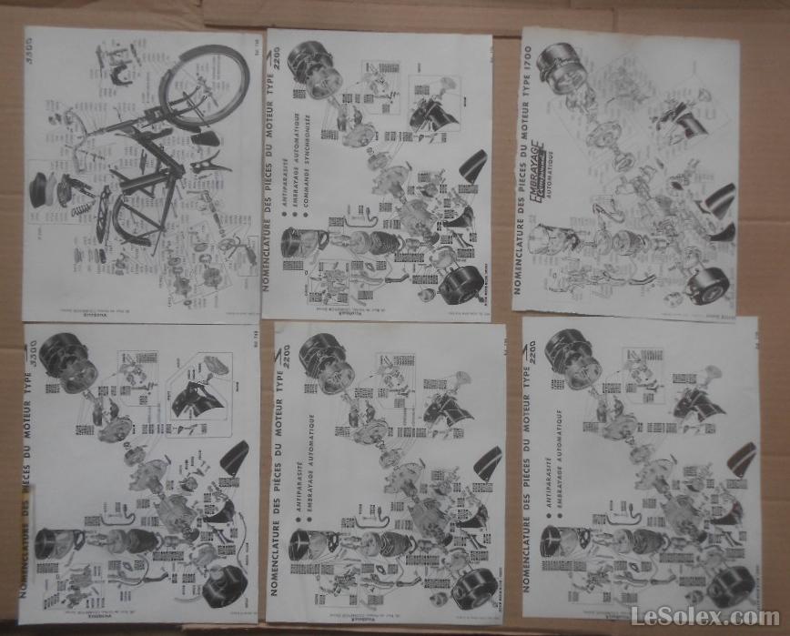 Nomenclature solex 2200 3300 3800