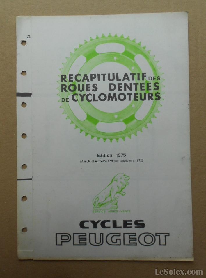 Recapitulatif des couronne peugeot 1975