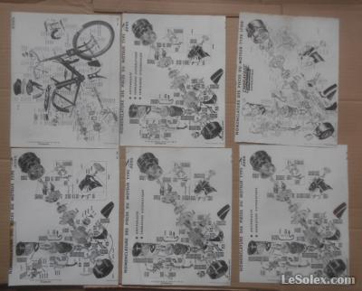 Nomenclature solex 2200 3300 3800