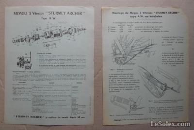 notice moyeu 3 vitesse sturmey archer